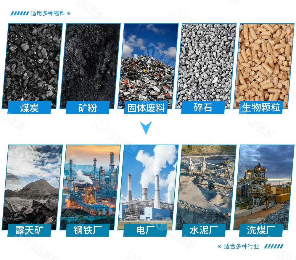 TD75皮帶輸送機適用范圍