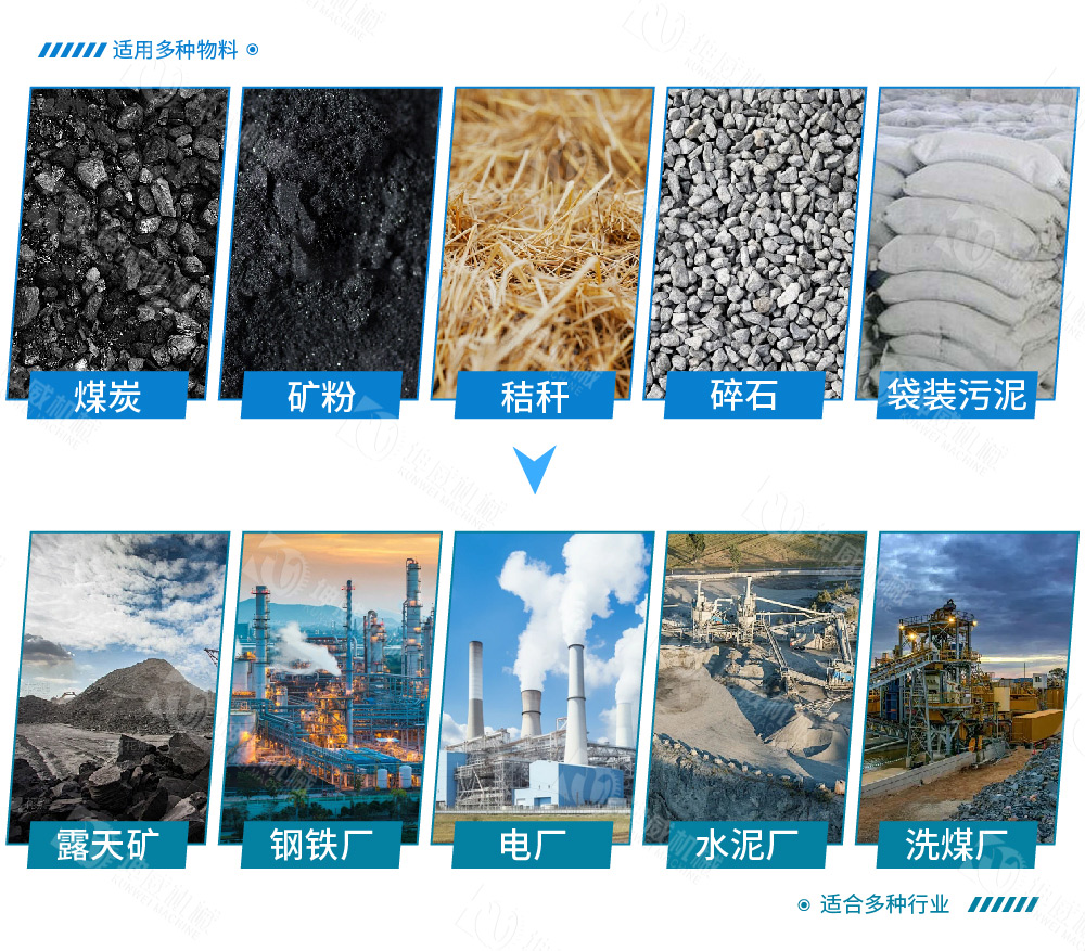移動式皮帶輸送機(jī)適用范圍