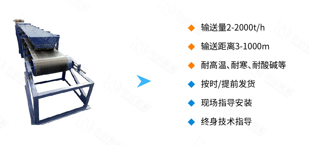 槽式皮帶輸送機(jī)特點(diǎn)優(yōu)勢(shì)