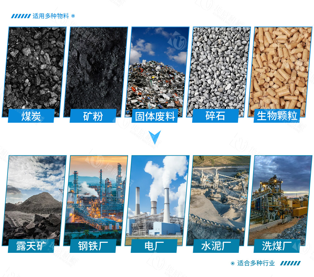 槽式皮帶輸送機(jī)適用范圍